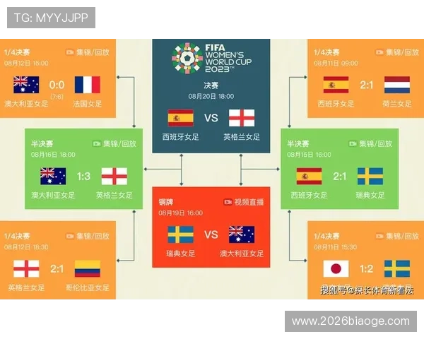 欧洲世界杯预选赛赛程安排及直播平台推荐，享受高清赛事直播体验