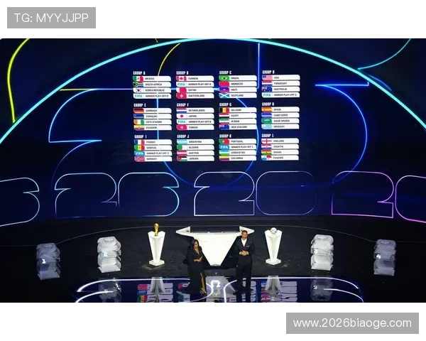 美加墨世界杯举办地点的选择标准与申办过程详解