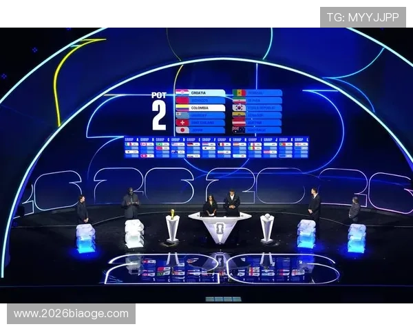 美加墨世界杯球队有哪些详细名单及各队实力分析助你全面了解2026年赛事