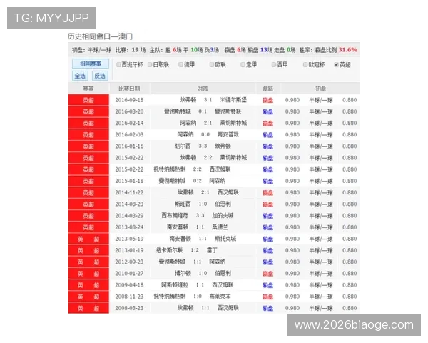 足球投注软件常见问题解答及解决方案全面解析新手用户快速上手指南