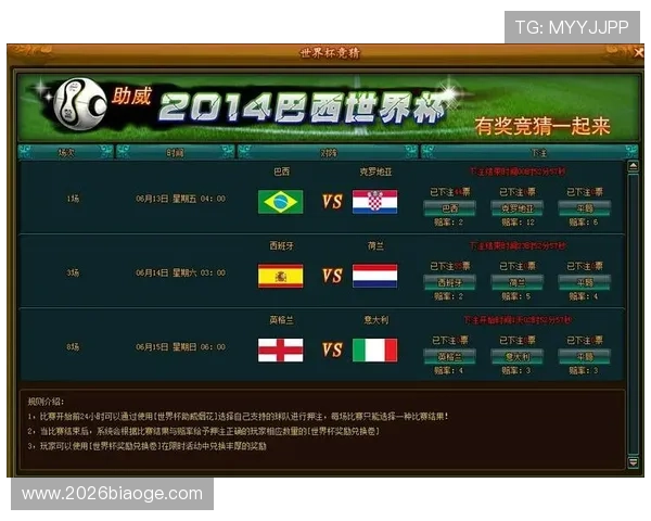 2026世界杯投注实战技巧：如何利用数据分析提升投注成功率与盈利水平
