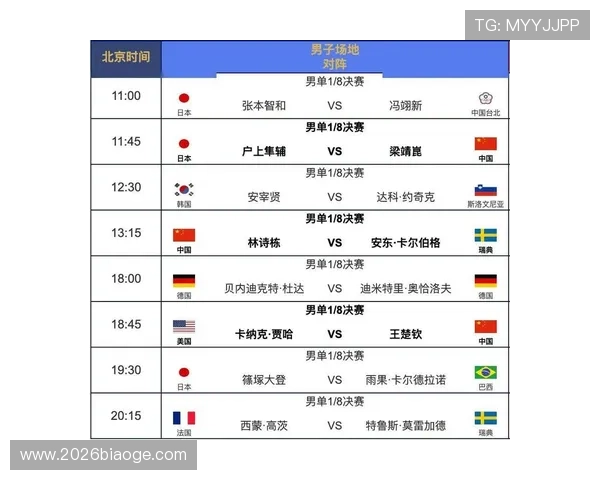 2026年世界杯中国队比赛日程全解析,关键赛事时间及备战建议