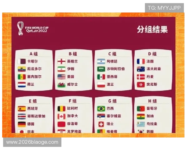 2026年世界杯南美区名额分配详细解析及未来趋势预测 2026年世界杯南美区名额分配详细解析及未来趋势预测
