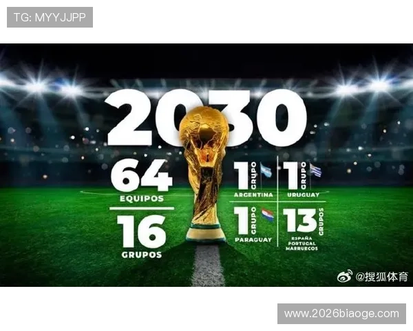 2026年世界杯扩军至48队的晋级规则图片,带你一览比赛晋级路径与制度调整细节 2026年世界杯扩军至48队的晋级规则图片,带你一览比赛晋级路径与制度调整细节