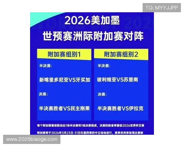 2026年世界杯时间赛程表最新公布,详细列出每场比赛的具体时间和场馆信息 2026年世界杯时间赛程表最新公布,详细列出每场比赛的具体时间和场馆信息