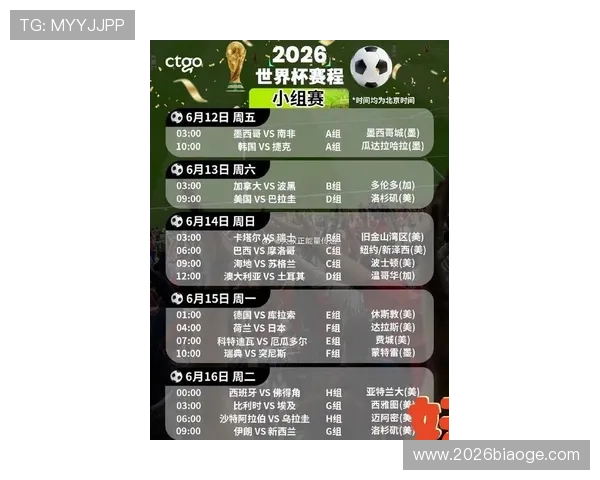 2026年世界杯比赛时间安排全指南,帮助球迷合理规划观赛时间 2026年世界杯比赛时间安排全指南,帮助球迷合理规划观赛时间
