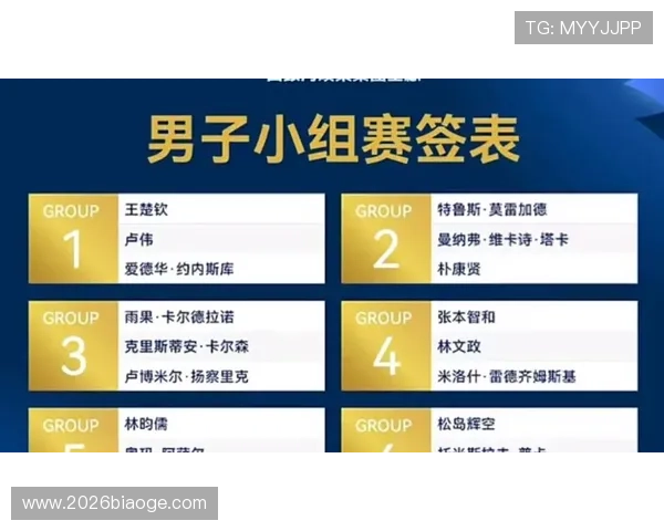 2026年世界杯韩国队在分组抽签中的档次位置及其对晋级形势的影响分析 2026年世界杯韩国队在分组抽签中的档次位置及其对晋级形势的影响分析