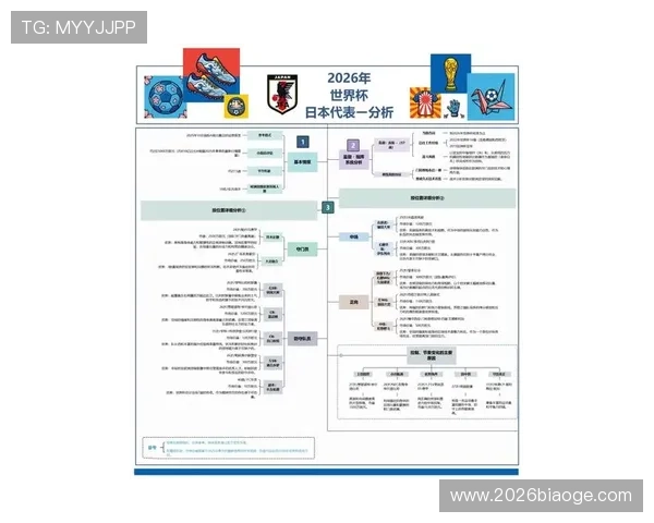 全面解读2026年世界杯预选赛赛制安排与比赛规则变化 全面解读2026年世界杯预选赛赛制安排与比赛规则变化