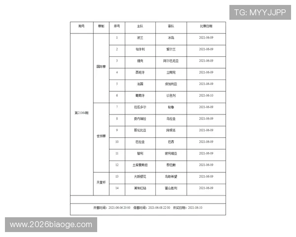 中欧体育买球赛导航为足球爱好者提供详细的赛程安排和投注指南,提升投注体验 中欧体育买球赛导航为足球爱好者提供详细的赛程安排和投注指南,提升投注体验
