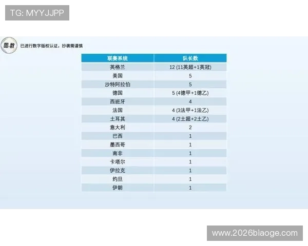 全面解读美加墨世界杯出线球队表图,帮助粉丝了解晋级队伍全貌