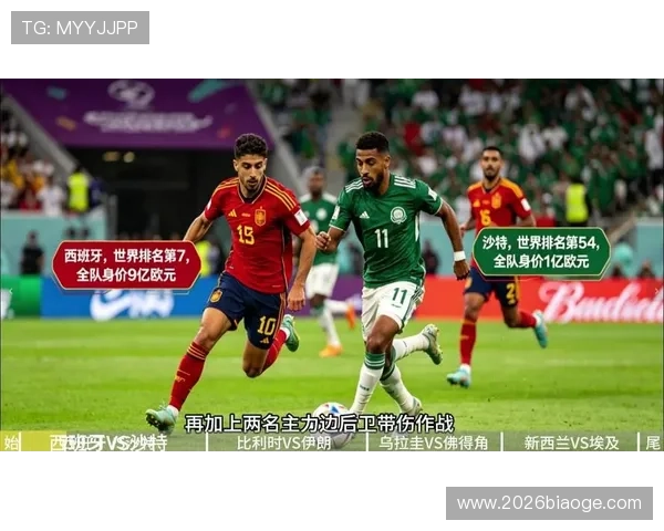 2026年世界杯埃及对阵伊朗比赛精彩片段视频回放高清高清版