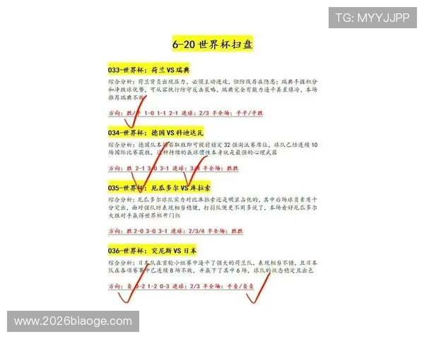 2026年世界杯西班牙VS沙特比赛直播时间及观赛指南，助你不错过精彩瞬间